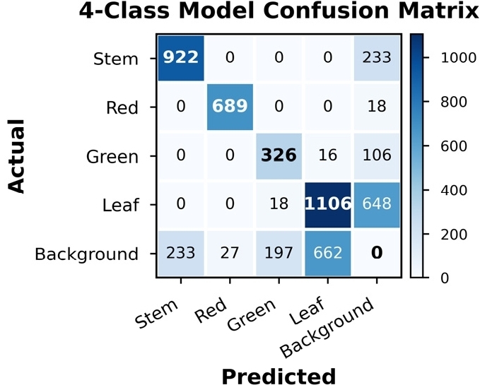 Fig. 11