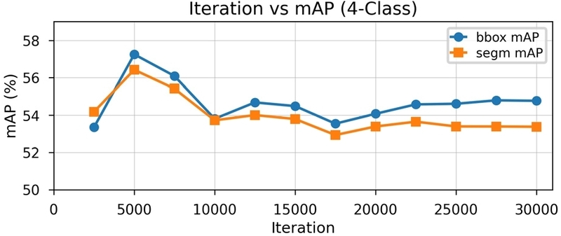 Fig. 12