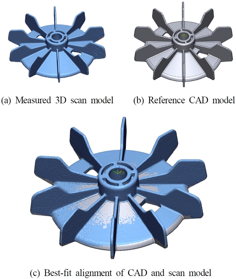 Fig. 10