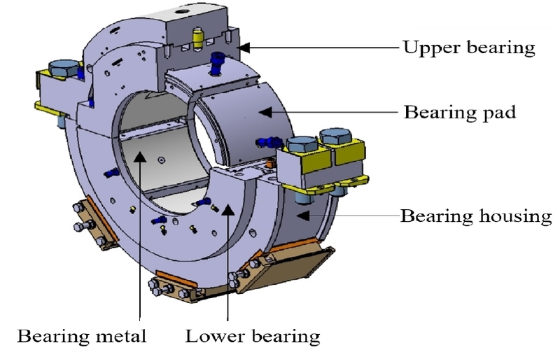 Fig. 3