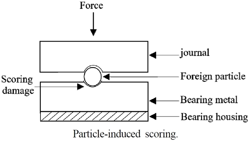 Fig. 11